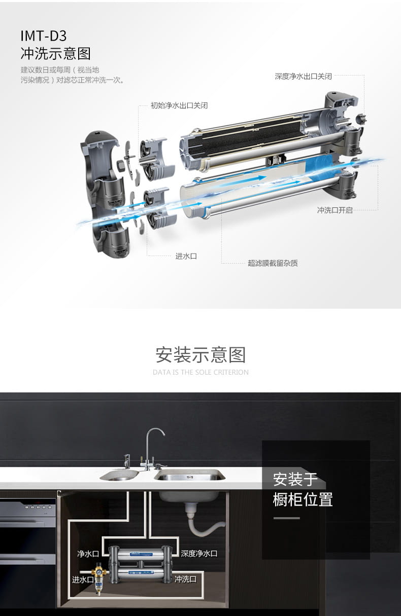 爱玛家用厨房超滤净水机IMT-D3